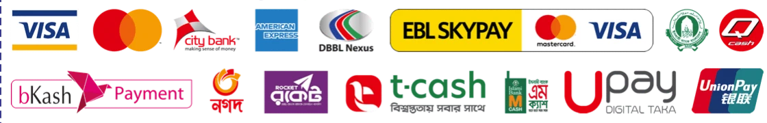 Supported payment methods